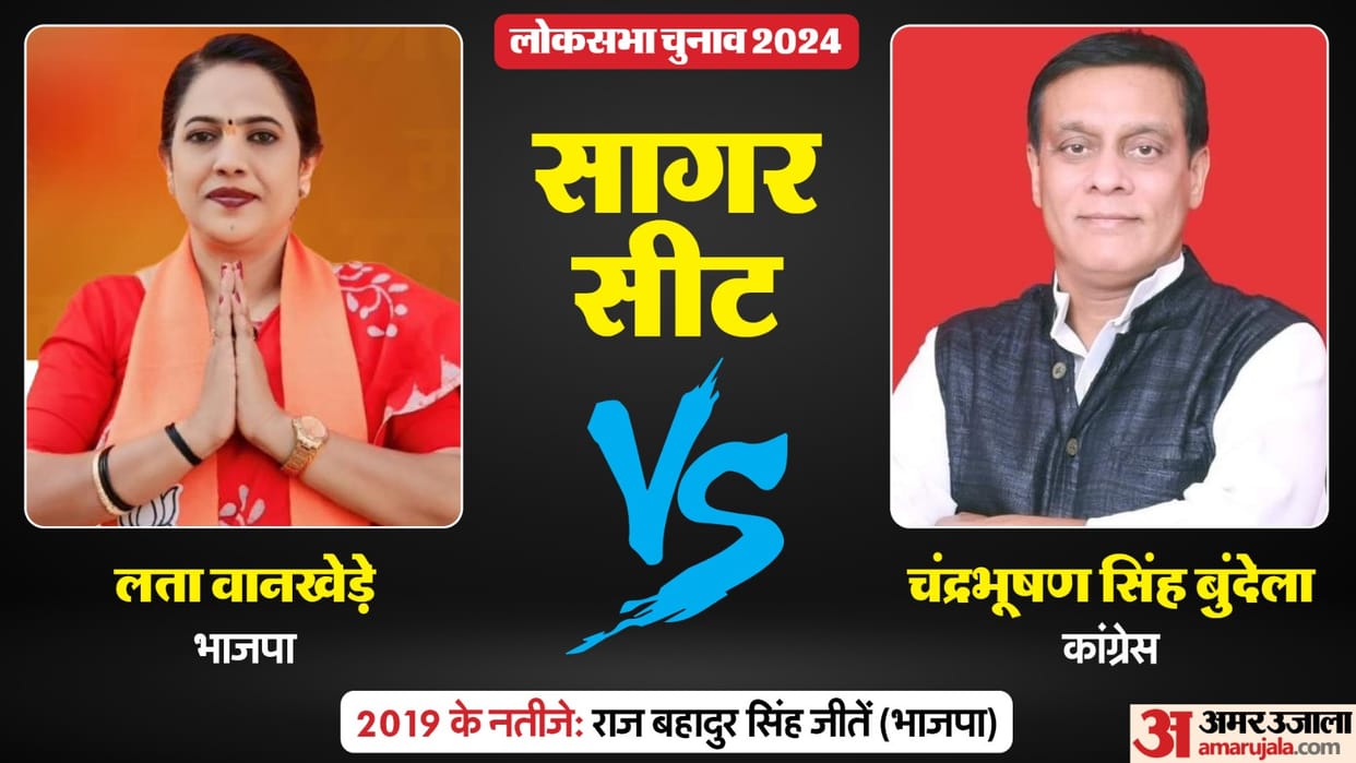 Sagar lok sabha election result 2024 lata wankhede vs chandrakant Bhushan mp chunav result news in hindi