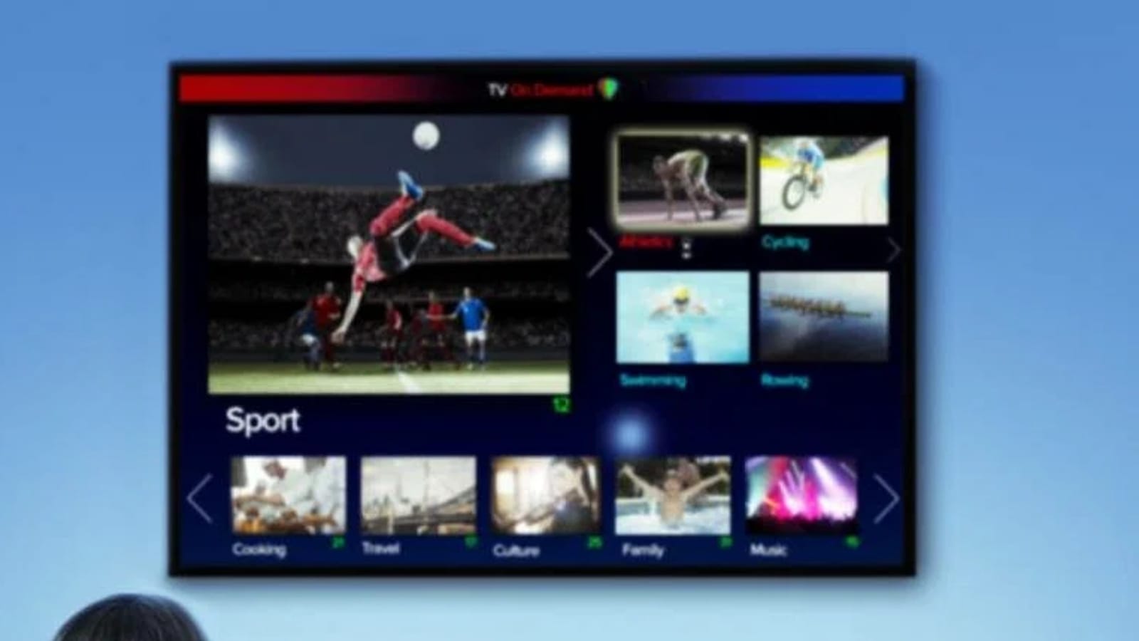 Smart TV sales in India fell by 14 percent in the March quarter in Counterpoint Research report reveals