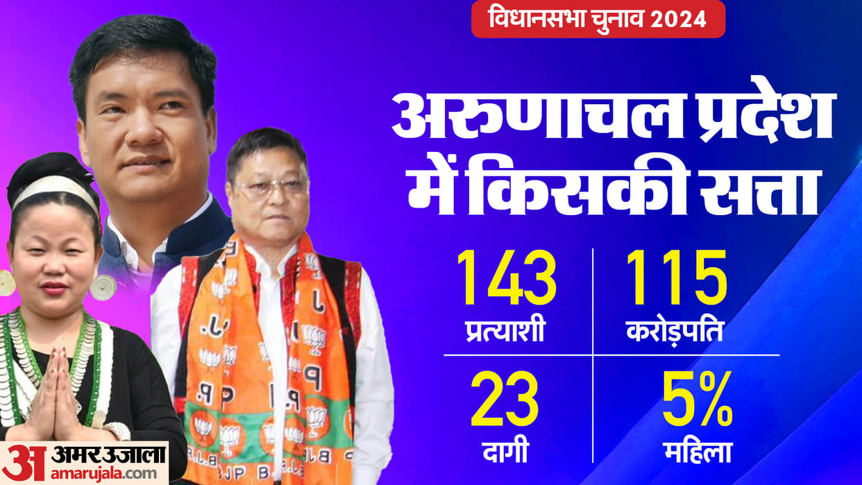 Arunachal Pradesh Assembly Election 2024 Female Candidates List AP Vidhan Sabha Chunav Result Update