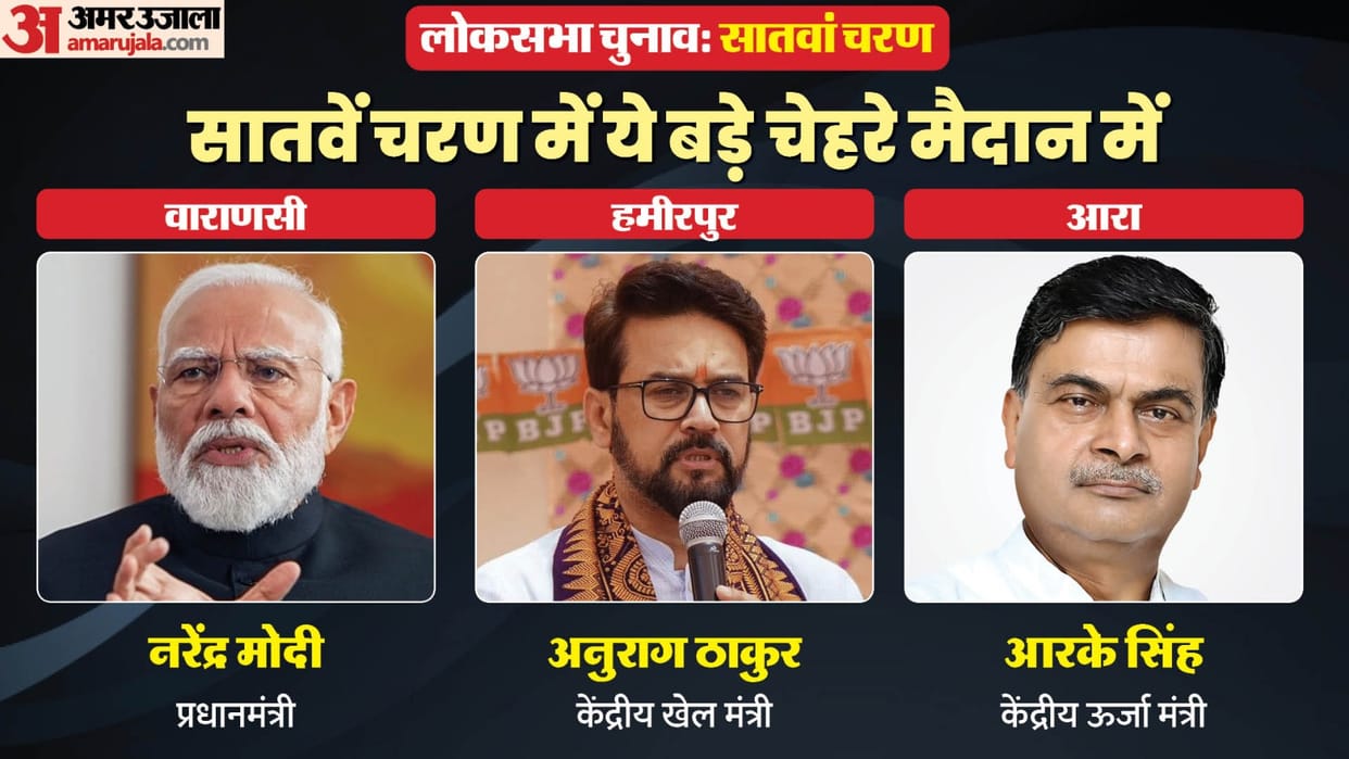 Union Ministers Contesting Lok Sabha Election 2024 In 7th Phase