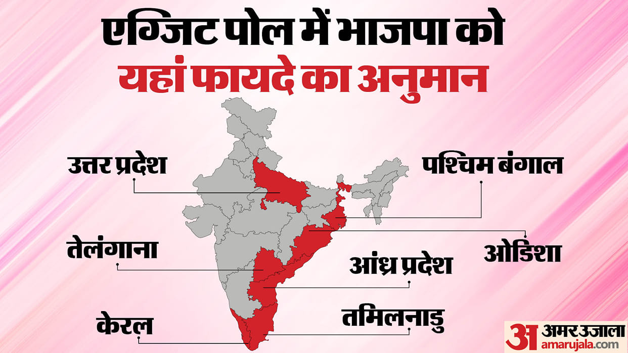 Lok Sabha Elections 2024 Exit Polls Andhra Pradesh Telangana Karnataka Prediction Edge to NDA