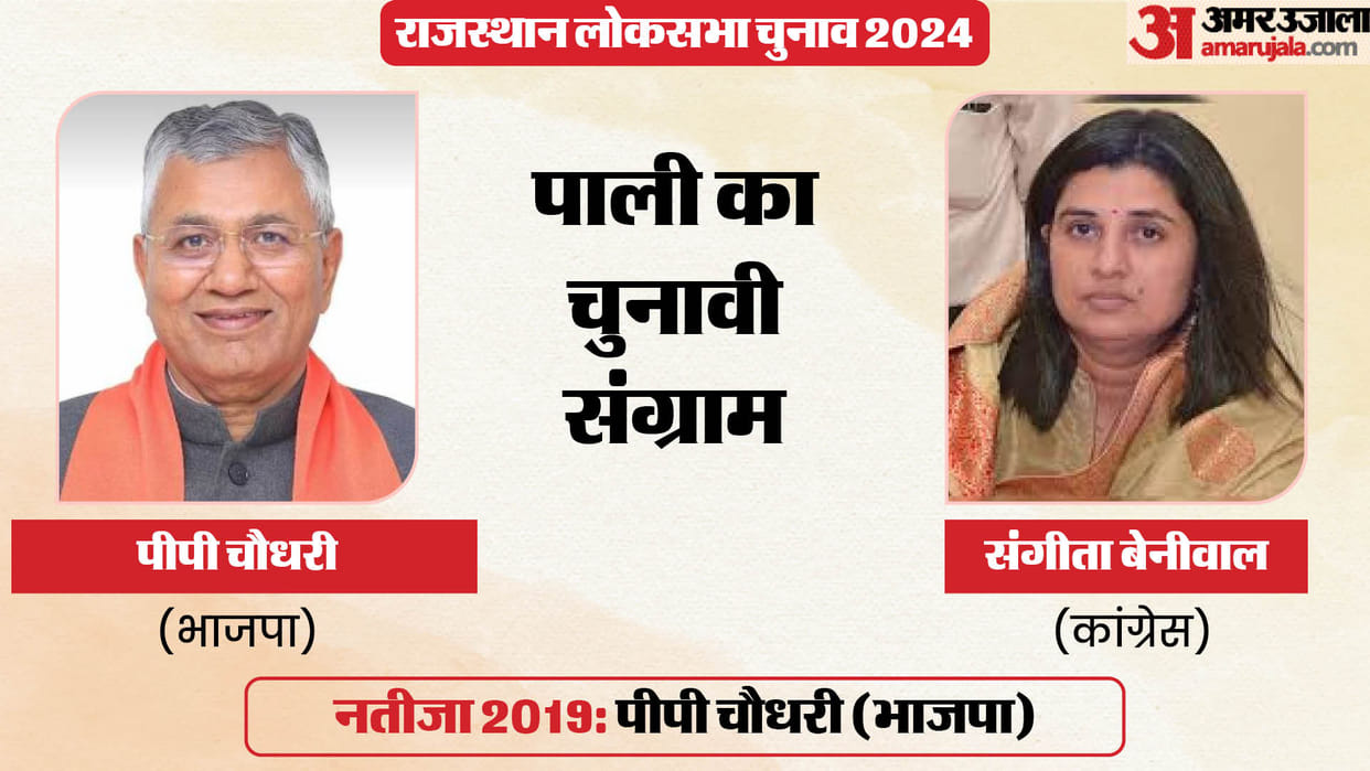 Pali News: Competition between BJP's PP Choudhary and Congress' Sangeeta Beniwal on Pali seat