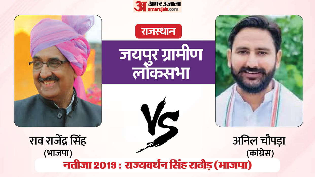 Jaipur Rural LS Seat: This Lok Sabha seat embroiled in caste based mobilization, victory margin may reduce