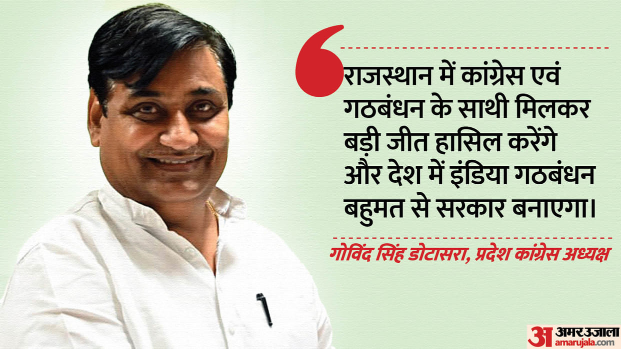Rajasthan Exit Poll Result 2024 Congress Leaders Reaction on Exit Poll Lok Sabha Election News in Hindi