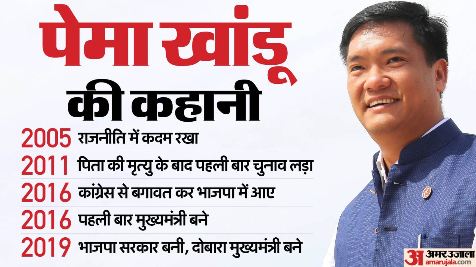 पेमा खांडू का सियासी सफर