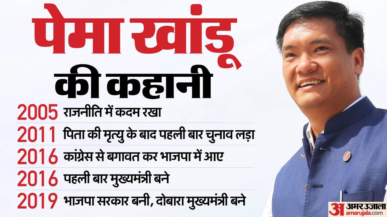 Arunachal Pradesh elections Pema Khandu's political journey