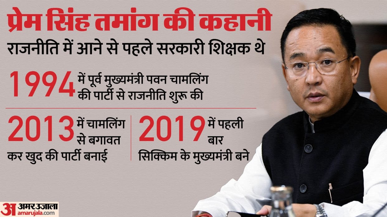 Sikkim Legislative Assembly Elections Political journey of Prem Singh Tamang
