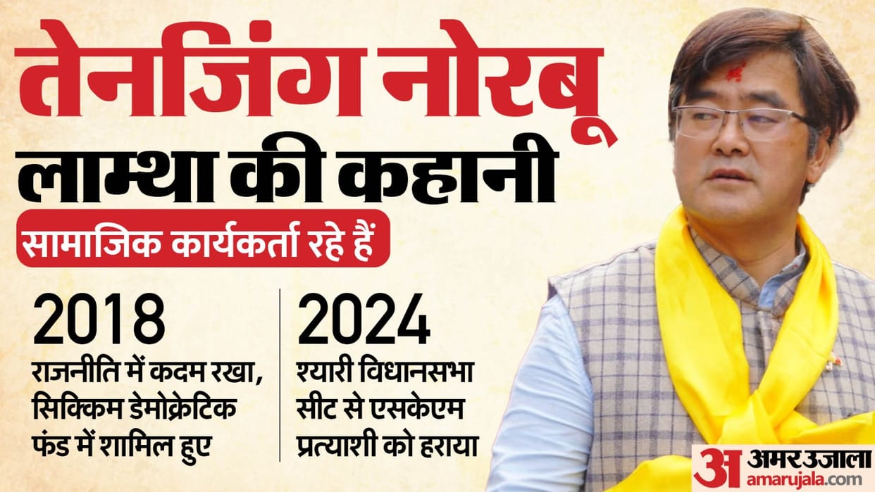 Sikkim Assembly Elections Political journey of SDF MLA Tenzing Norbu Lamtha