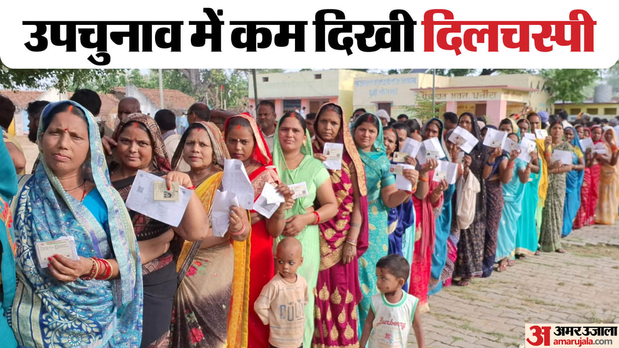 UP Lok Sabha Election 2024 Vidhan Sabha Chunav By-Election in Uttar Pradesh Gainsari Dudhinagar News in Hindi
