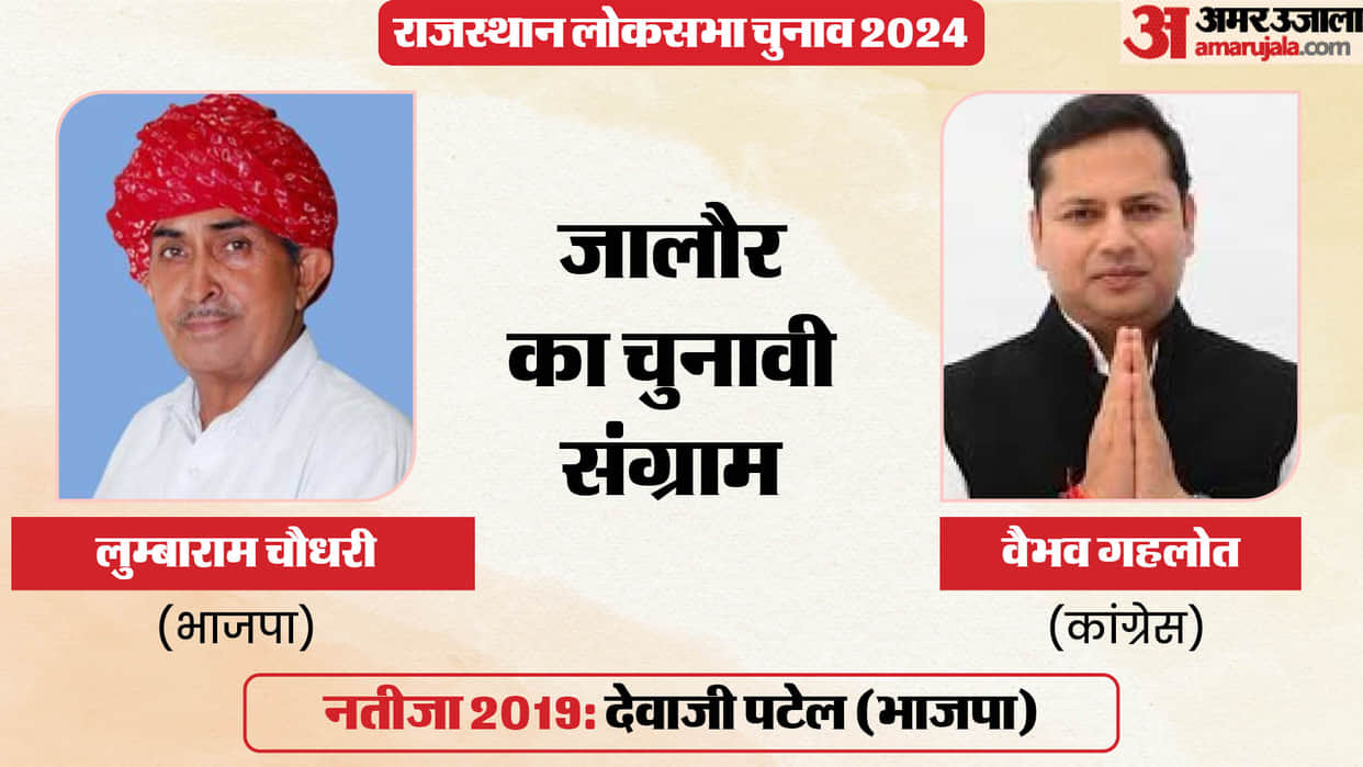Jalore News: Competition between Lumbaram Choudhary and Vaibhav Gehlot on Jalore-Sirohi Lok Sabha seat