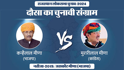Dausa LS Election Results: Dausa Lok Sabha seat has become a matter of prestige for both BJP and Congress