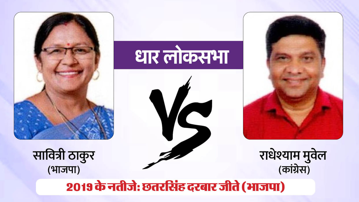 Dhar lok sabha election result 2024 Savitri thakur vs Radheshyam Muwel mp chunav result news in hindi