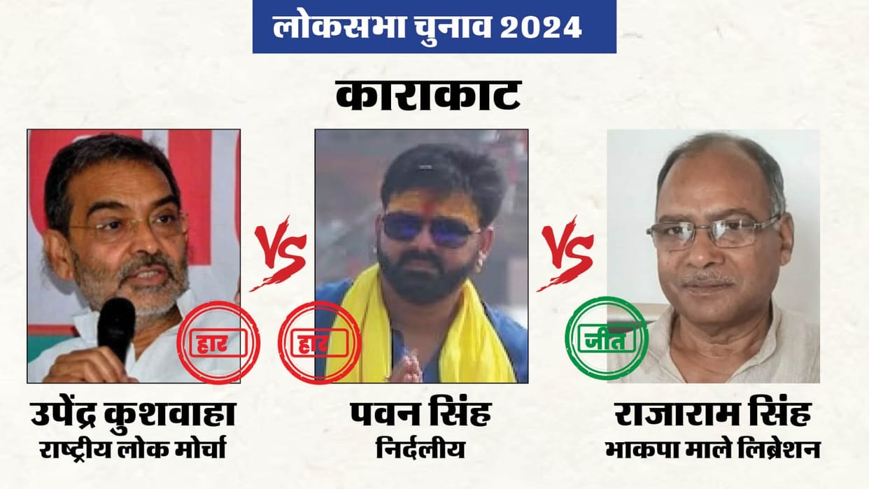 Karakat Lok Sabha Election Results Live Vote Counting Aam Chunav 2024 BJP vs RJD Winning Seats Bihar News
