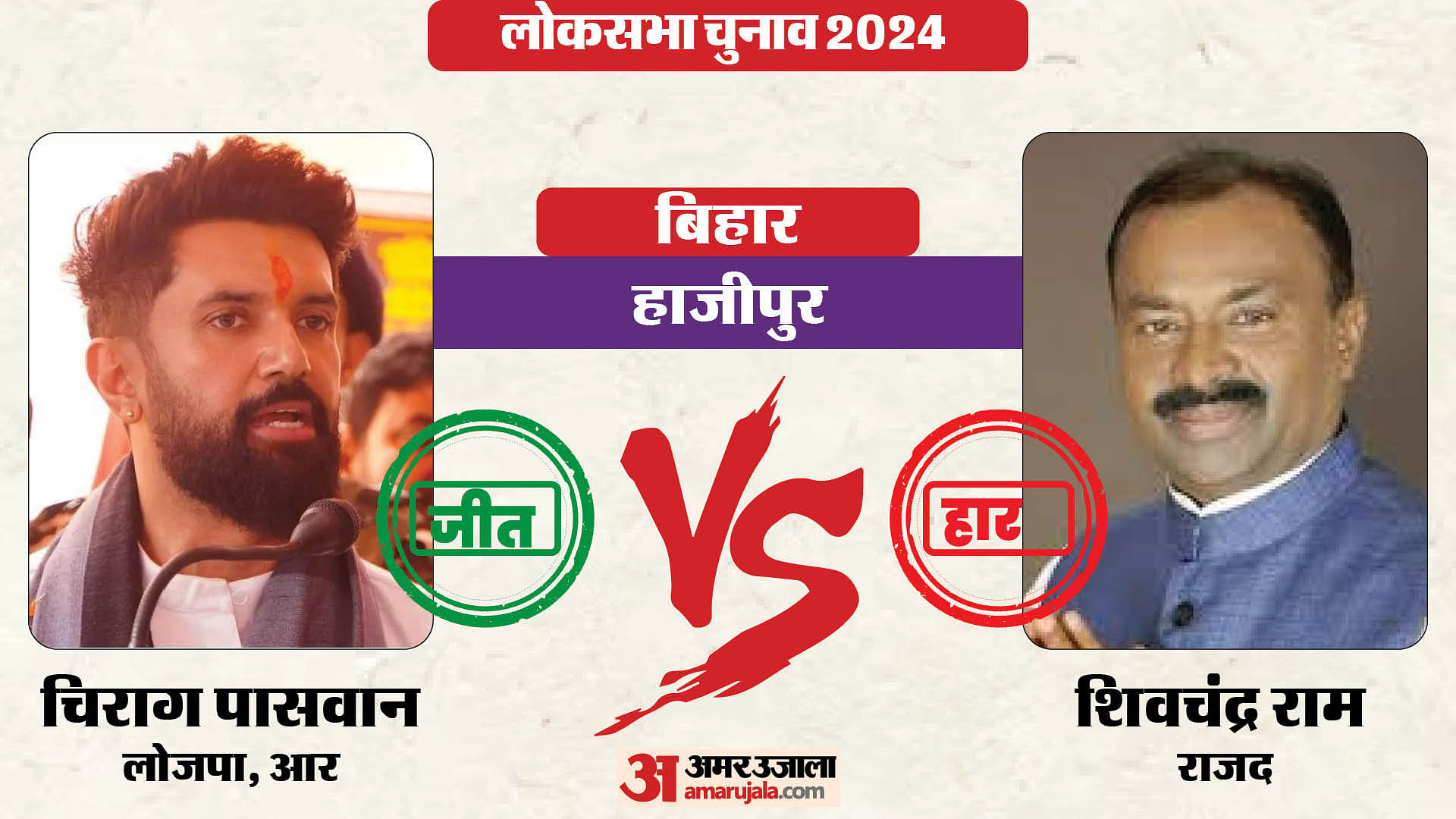 Hajipur Lok Sabha Election Results Live Vote Counting Aam Chunav 2024 ...