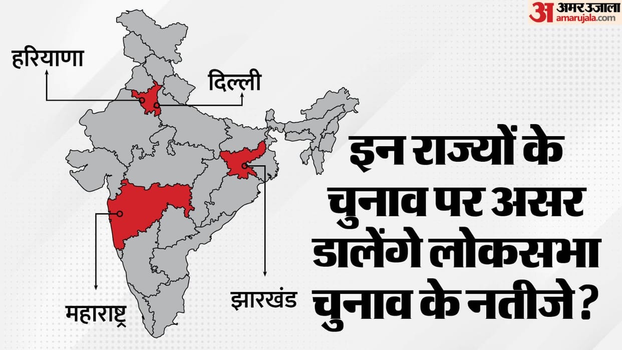 assembly polls in next six months impact of lok sabha election results bjp pm modi leadership