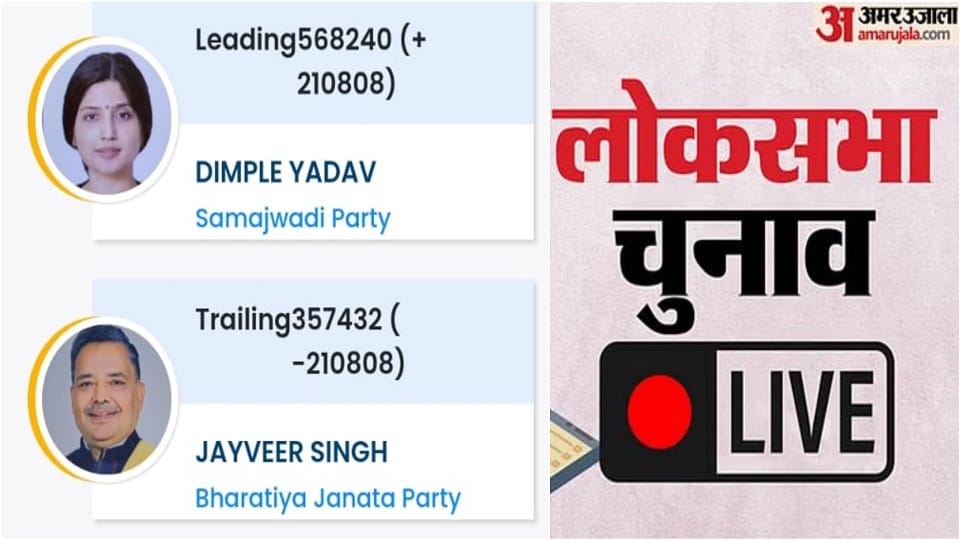 Mainpuri Lok Sabha Election Result 2024 Live Winning Candidate Vote Percentage Dimple Yadav vs Jaivir Singh