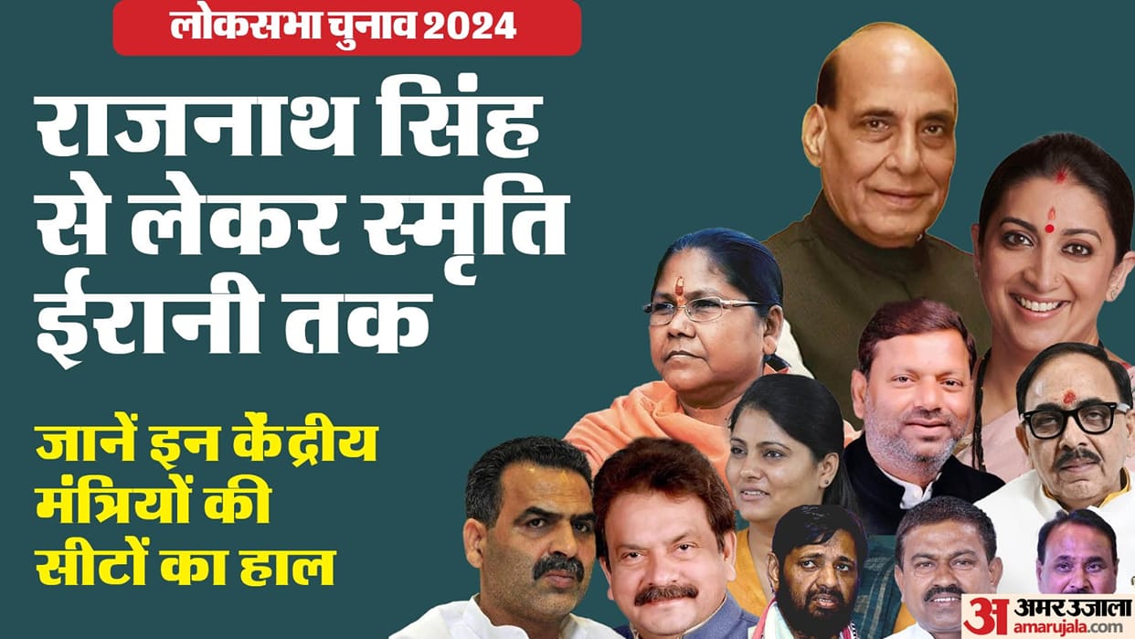 UP Election Result 2024 Result of BJP Union Minister in UP