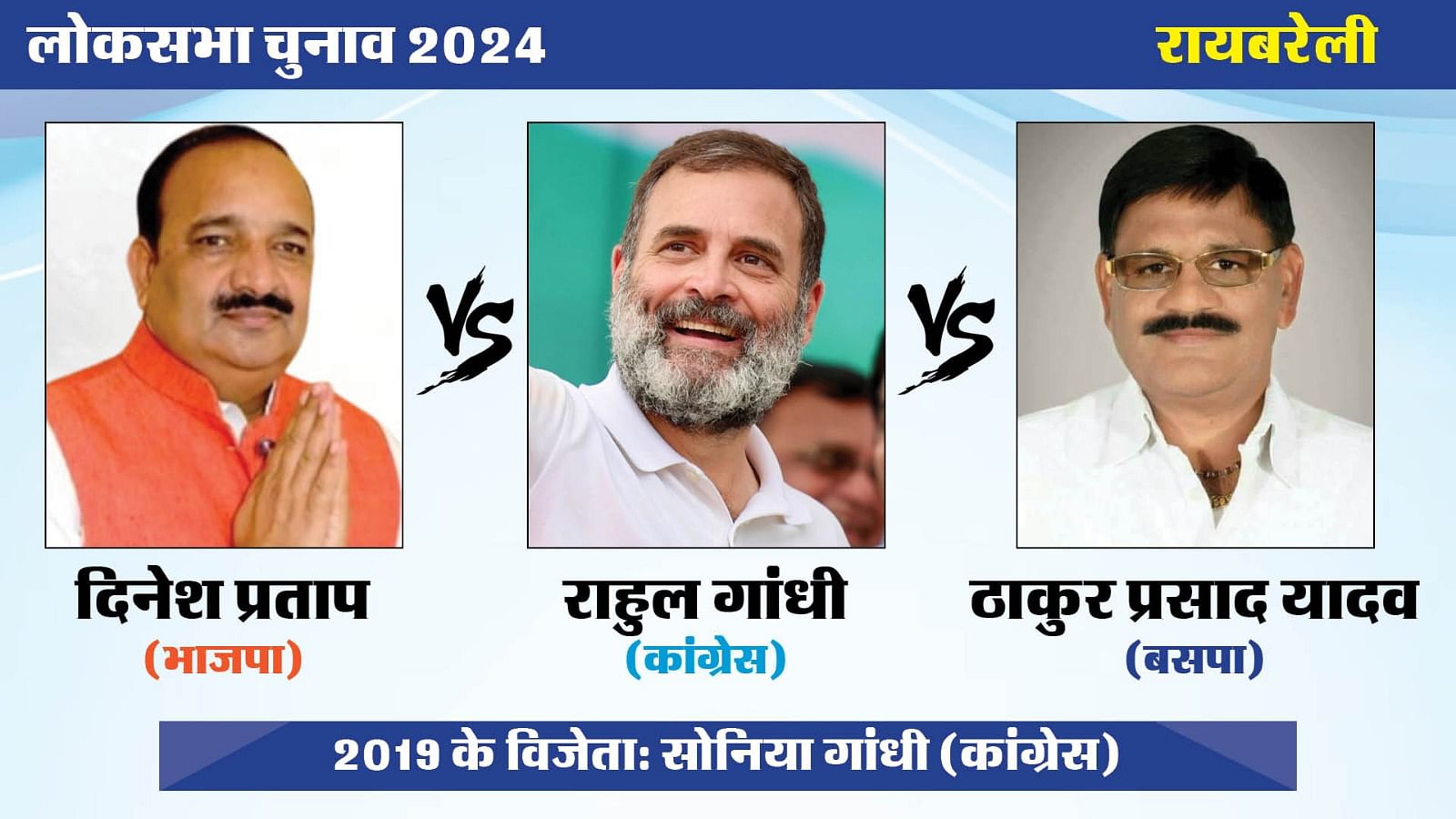 Raebareli Lok Sabha Election 2024 Results : Rahul Gandhi On Raebareli ...