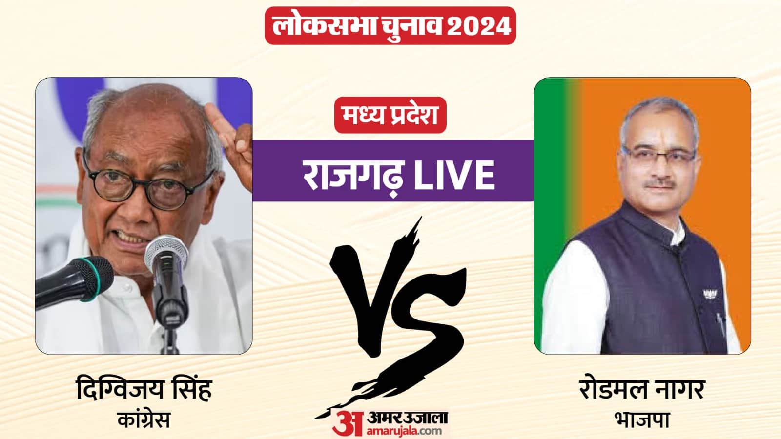 राजगढ़ लोकसभा सीट चुनाव परिणाम