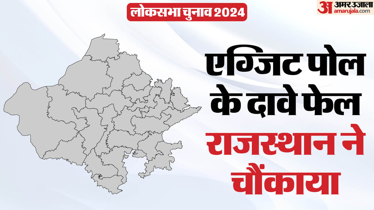 Rajasthan Election Result 2024 Exit Poll Estimates Failed in Rajasthan Know Full Details in Hindi