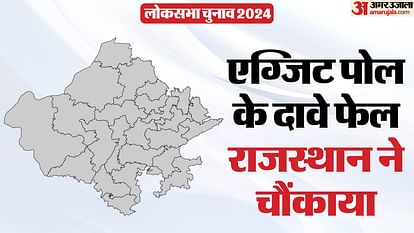 RJ Election Results: कांग्रेस के दावों में दम, राजस्थान में हासिल की बढ़त, जानें भाजपा के पिछड़ने की पांच वजह Rajasthan Election Result 2024 Exit Poll Estimates Failed in Rajasthan Know Full Details in Hindi
