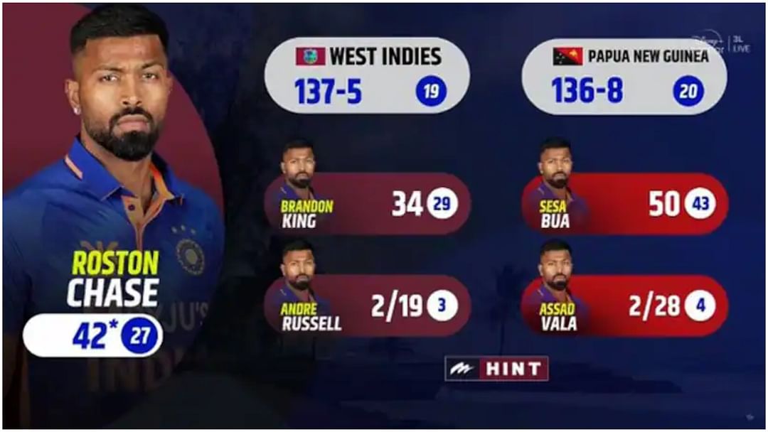 T20 World Cup 2024: Is Hardik Pandya from West Indies? Broadcaster big mistake for Roston Chase Social Media