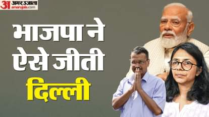 दिल्ली में भाजपा की जीत