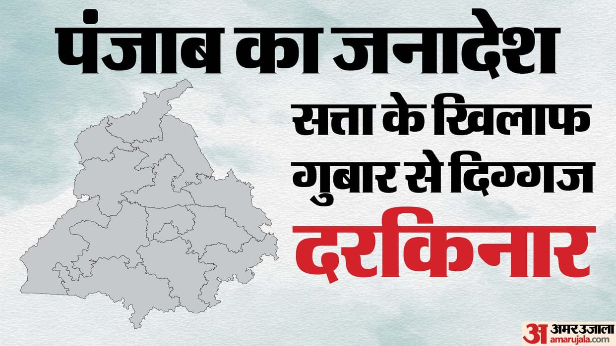 Political Analysis of Punjab Loksabha Election