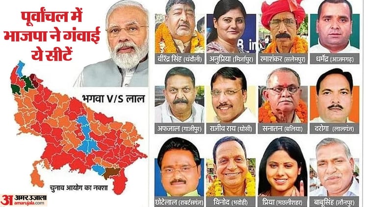 LS Polls: पूर्वांचल की 10 अनारक्षित सीटों पर सांसदों में छह ओबीसी, सामान्य वर्ग के तीन और एक मुस्लिम