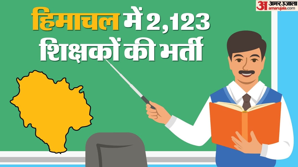 HP Teacher Recruitment: 2,123 teachers will be recruited in Himachal Pradesh schools this month