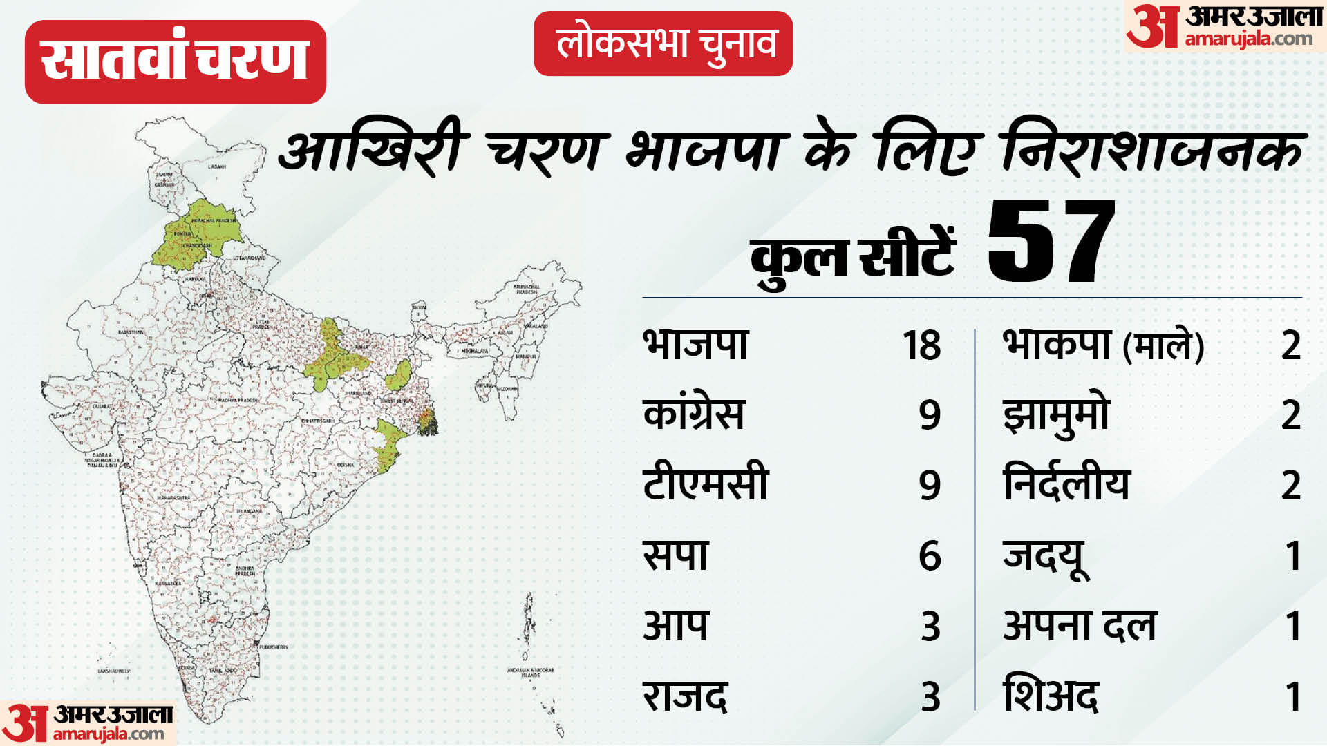 लोकसभा चुनाव 2024 परिणाम