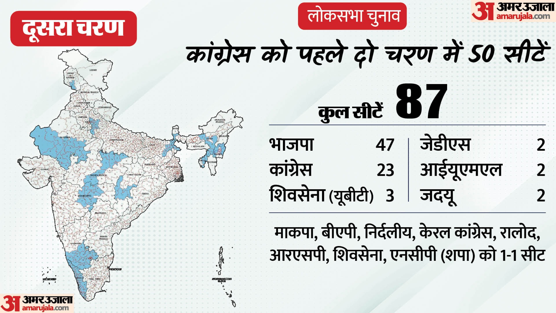 लोकसभा चुनाव 2024 परिणाम
