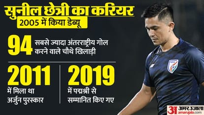 सुनील छेत्री