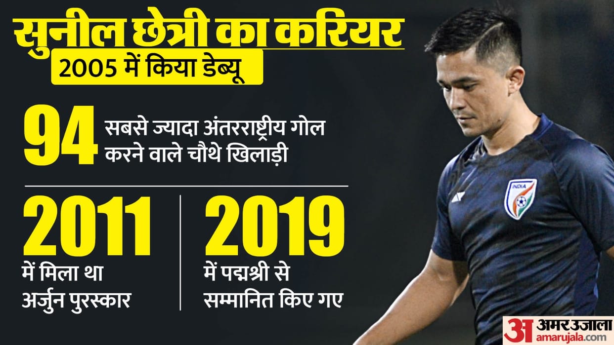 Sunil Chhetri comes out of international retirement to play in FIFAs March window know details