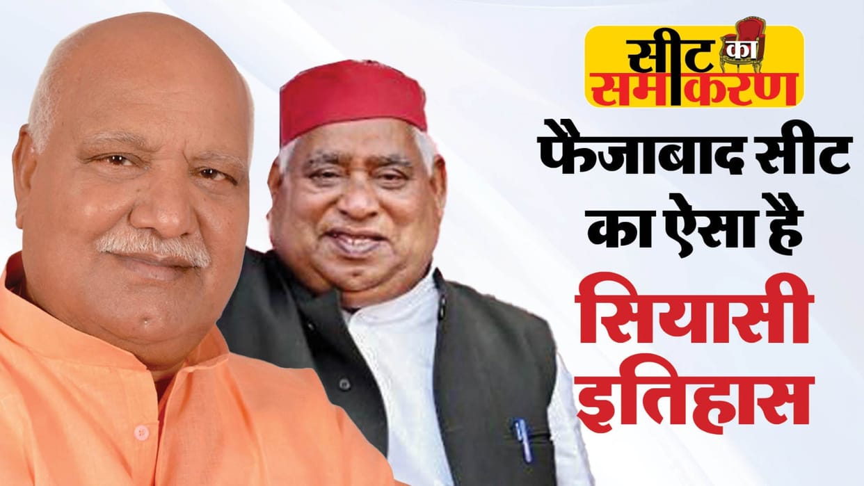Faizabad lok sabha Seat result 2024 Profile And History in ayodhya