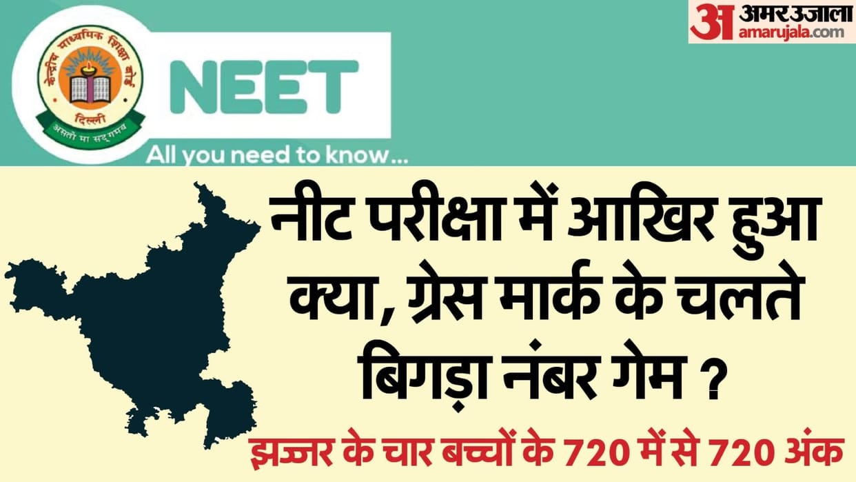 Controversy over NEET exam conducted in Jhajjar grace marks update