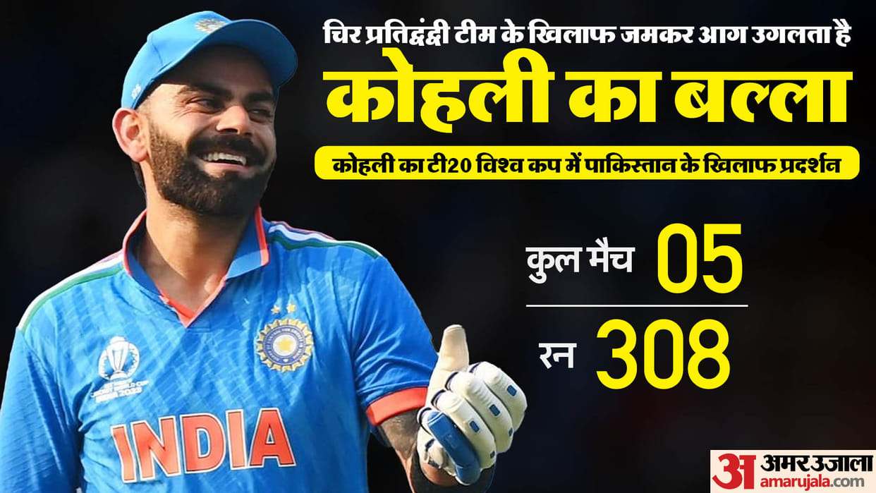 T20 World cup Virat Kohli record against Pakistan in T20 kohli set to complete 500 runs against arch rival