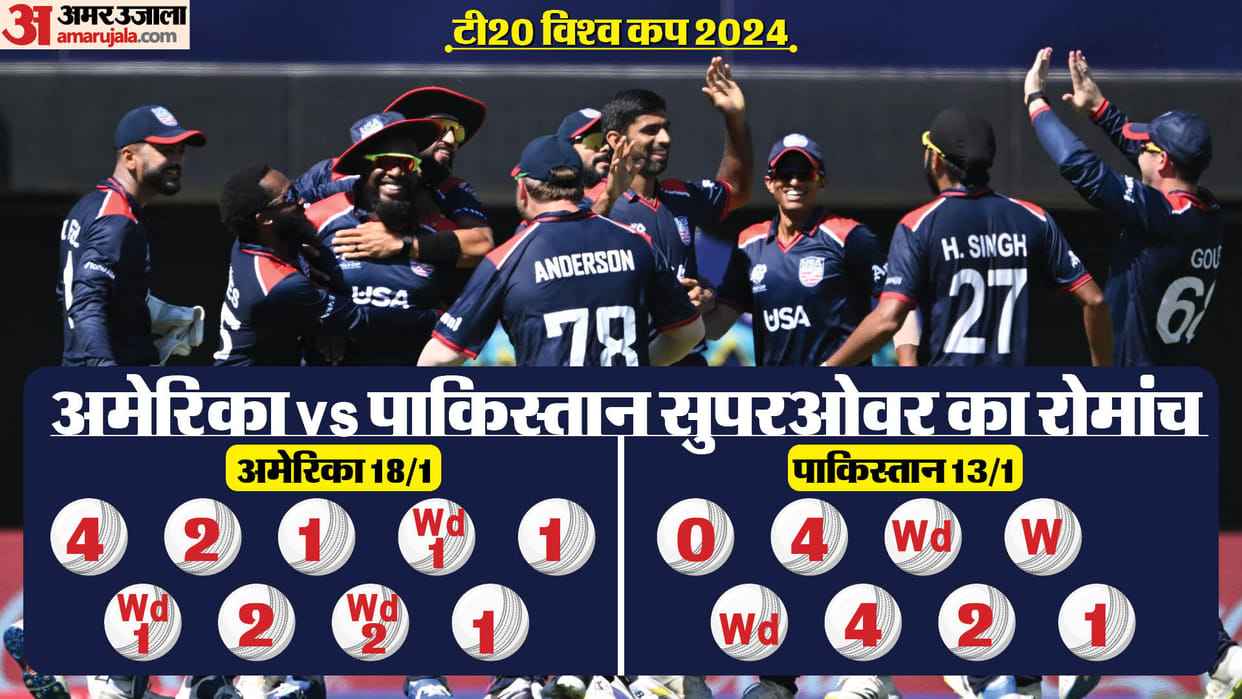 USA vs PAK Super Over: How USA turned match in Super Over after run chase, ball by ball details T20 World Cup