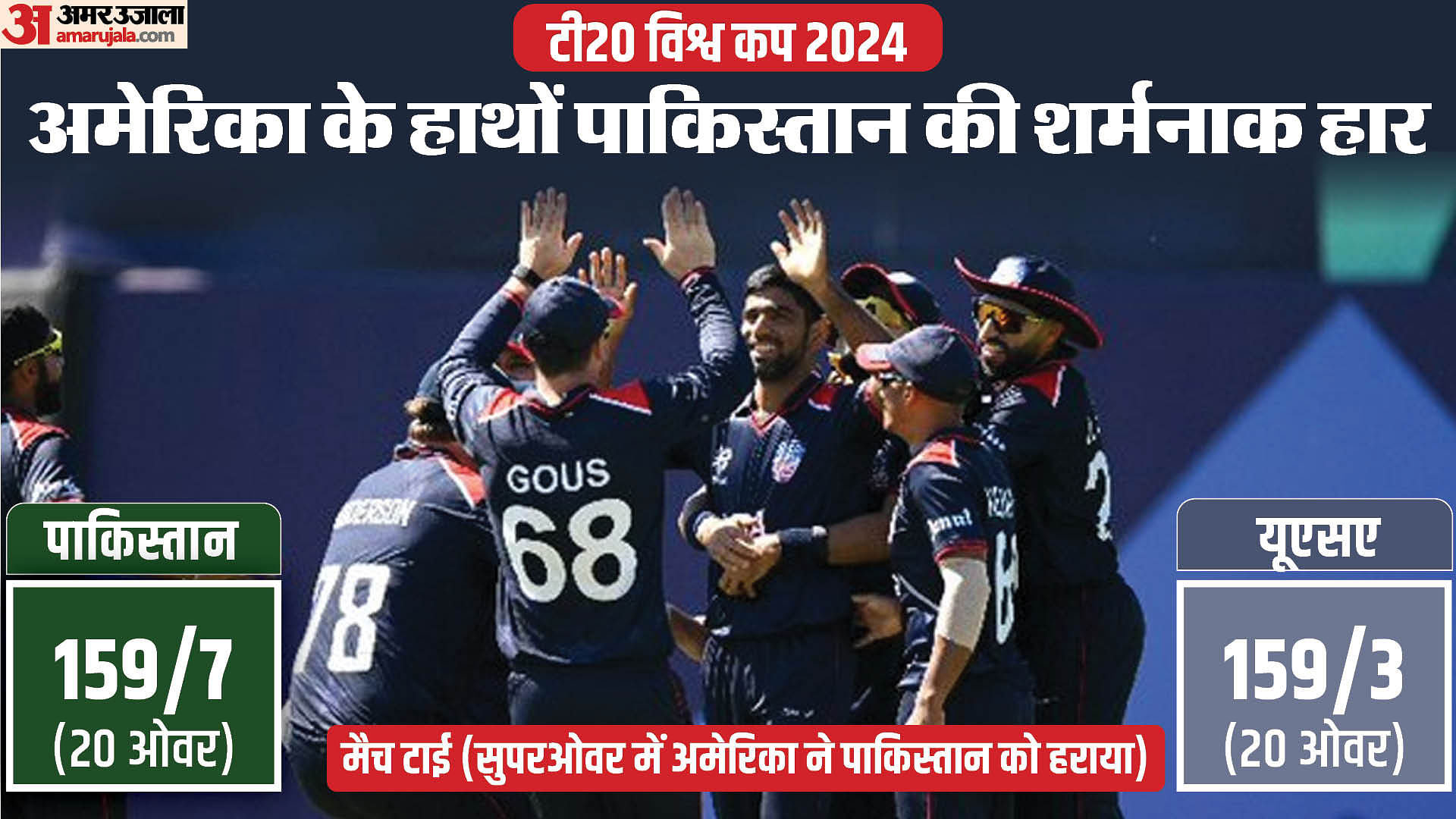 Usa Vs Pak T20 World Cup 2024 Usa Upsets Pakistan In Super Over