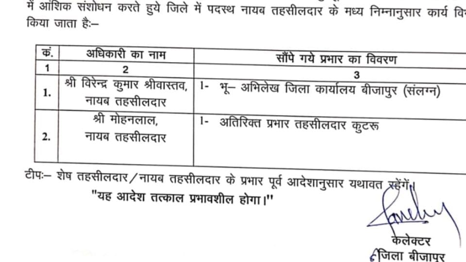 Kutru Tehsildar Virendra Srivastava was removed from post in Bijapur