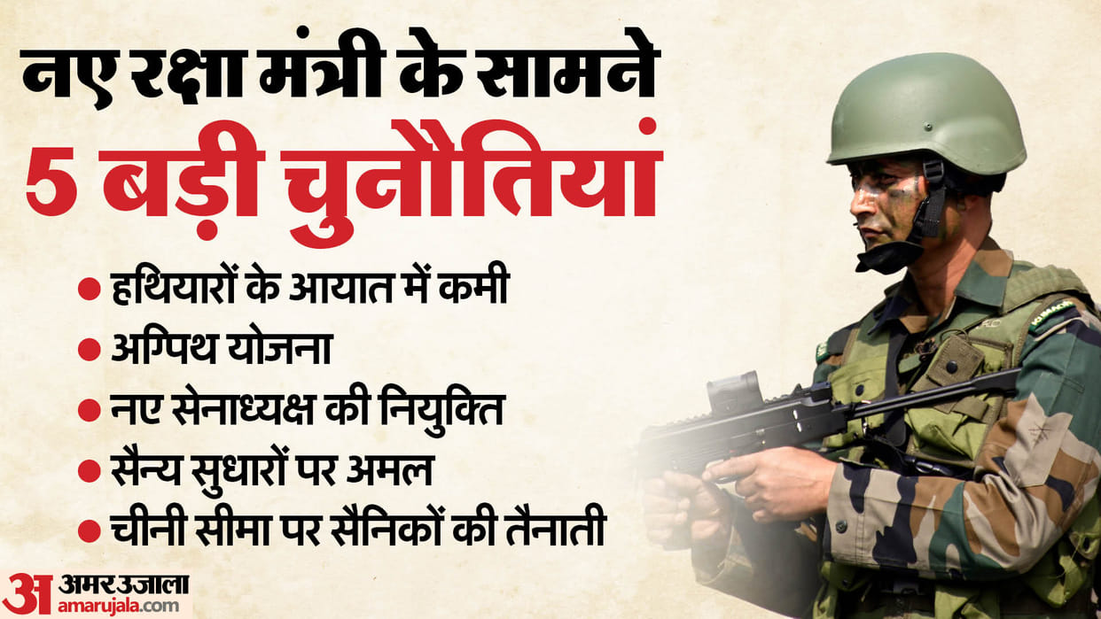 nda 3 government new defence minister names in race challenges theater command agnipath scheme