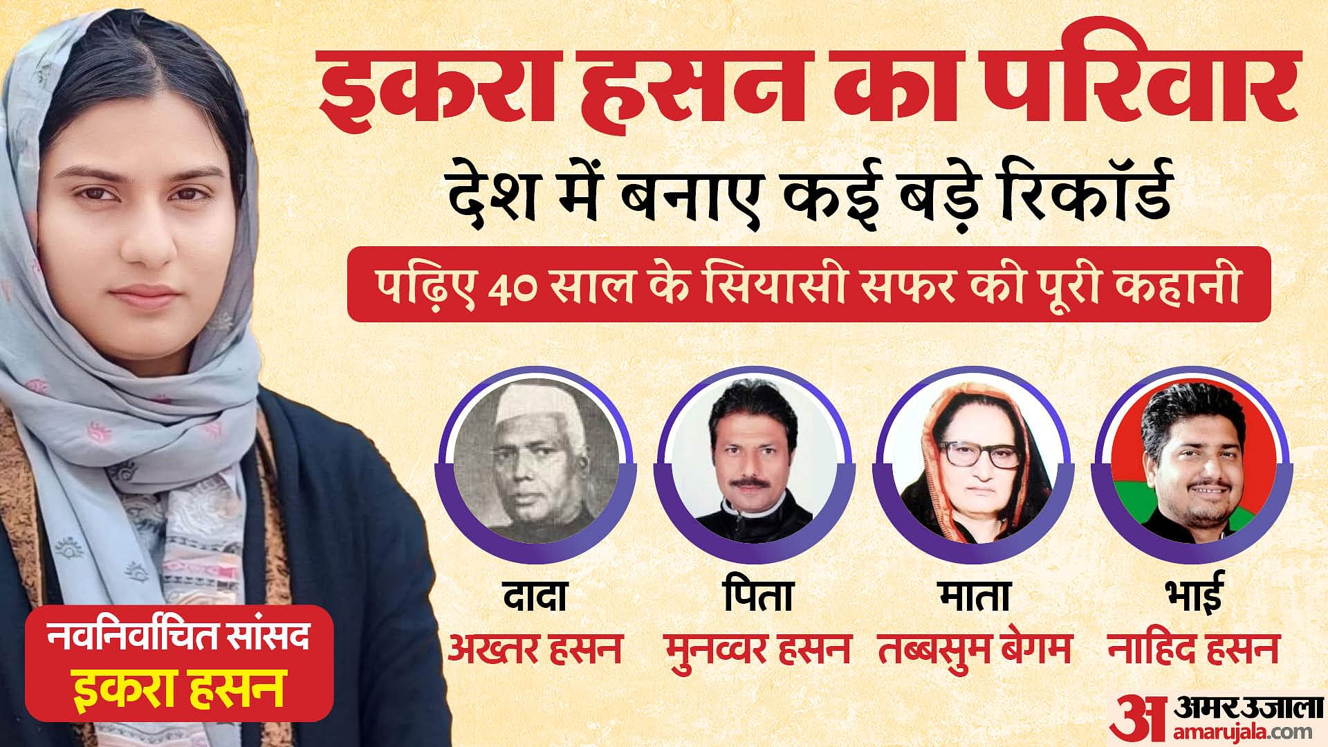 इकरा हसन का परिवार।
