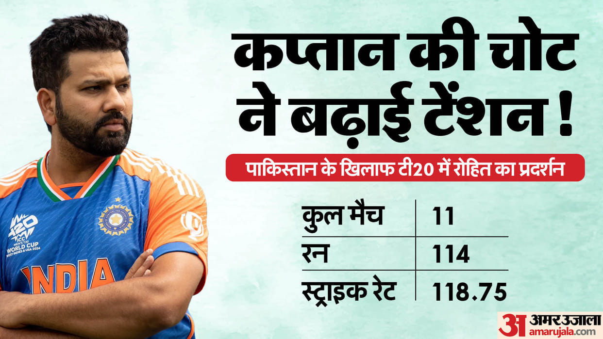 India Captain Rohit Sharma Injury Ahead IND vs PAK t20 World Cup 2024 News in Hindi