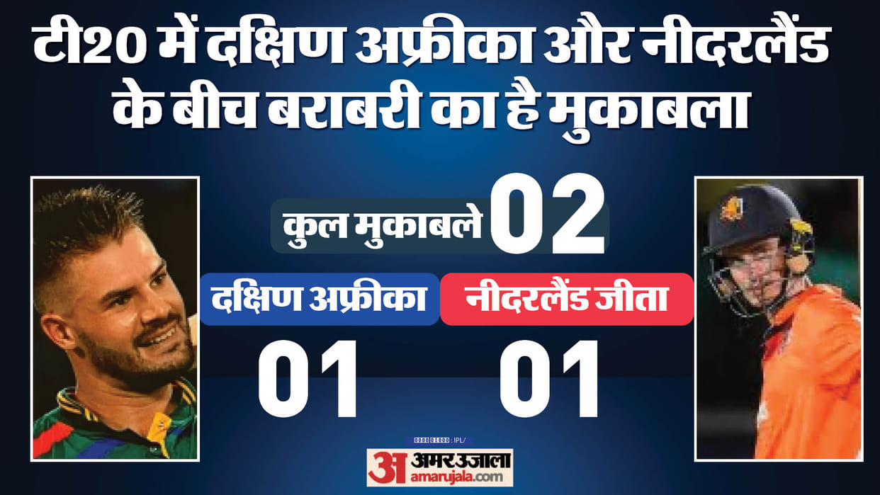 T20 World Cup 2024 Match Today NED vs SA Live Streaming Playing 11 and Preview News in Hindi