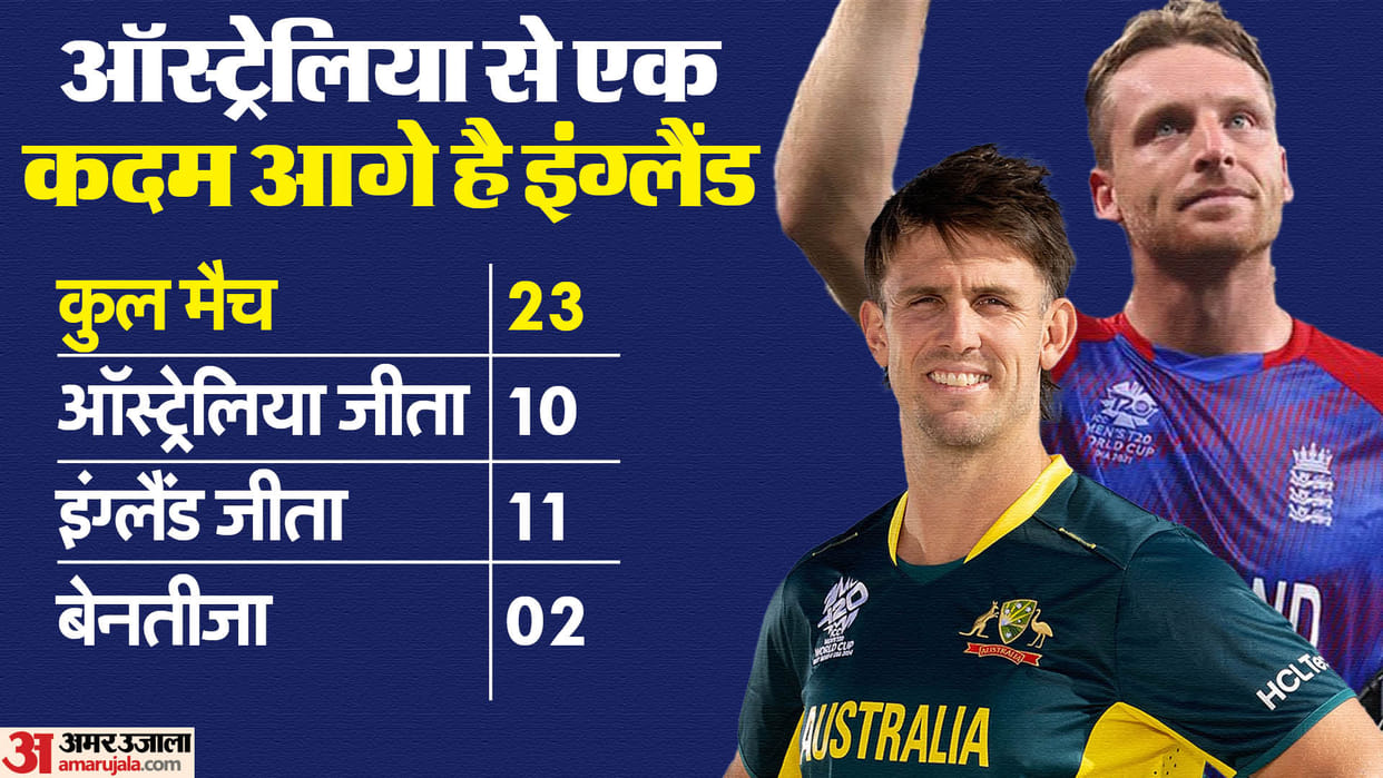 AUS vs ENG Dream11 T20 World Cup Playing XI Prediction, Captain and Vice-Captain News in Hindi