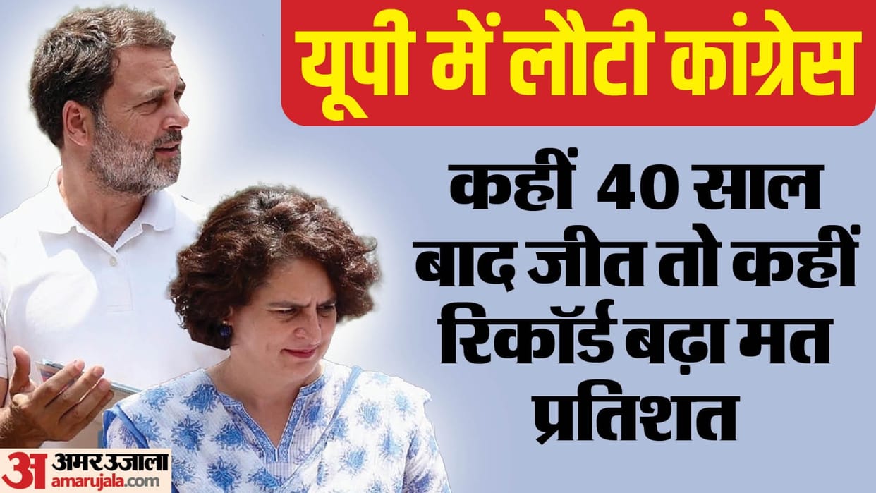 UP Lok Sabha Election Result 2024 Congress Win Seats Candidates History Uttar Pradesh Chunav News in Hindi