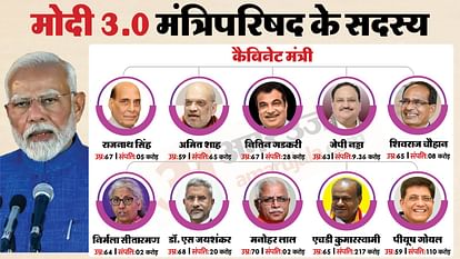 Modi 3.0 Cabinet: After Prime Minister Modi, Rajnath Singh took oath, Shah and Gadkari also cabinet ministers