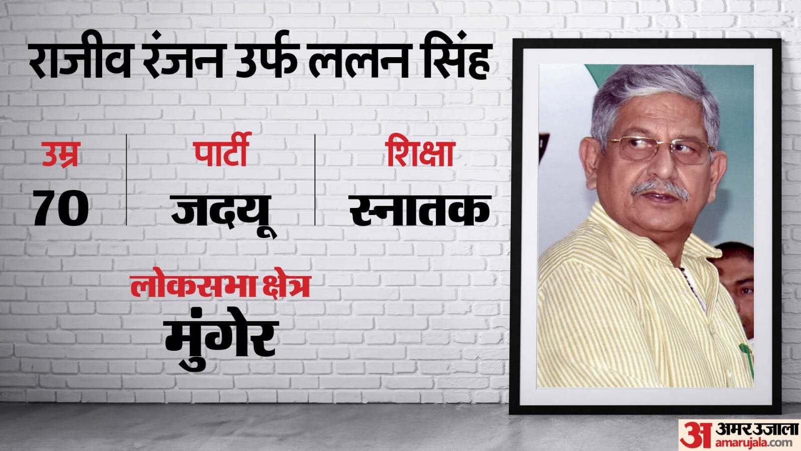 मुंगेर से जदयू सांसद राजीव रंजन सिंह उर्फ ललन सिंह।