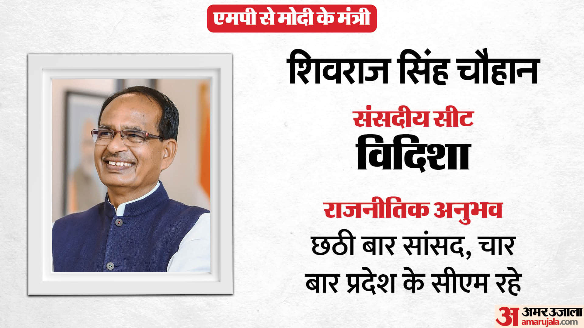 PM Modi Cabinet Ministers List Madhya Pradesh Shivraj Singh Chouhah, Jyotiraditya Scindia Political Career