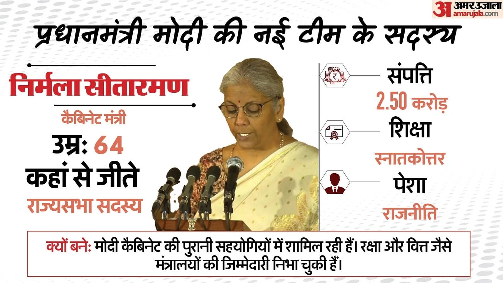 पूर्व वित्त मंत्री सीतारमण से जुड़े रोचक तथ्य